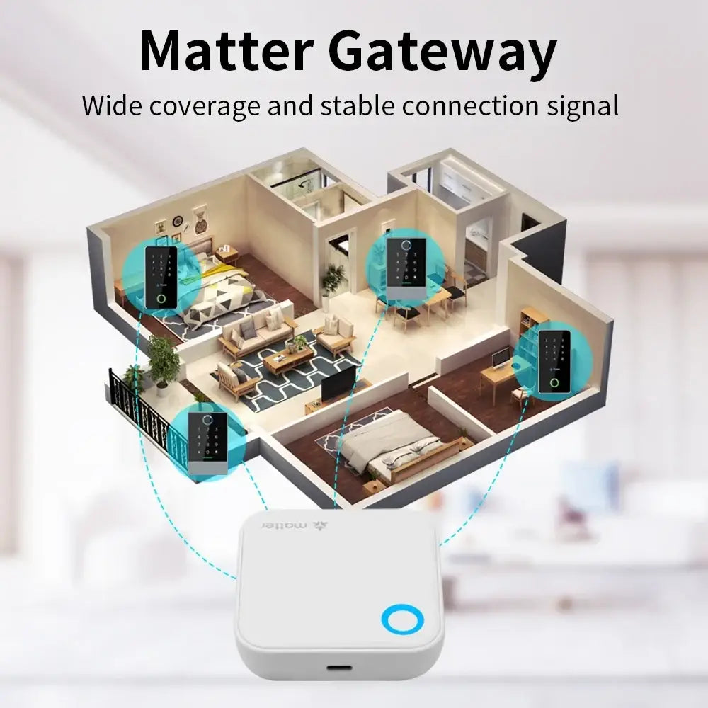 White rectangular smart wifi gateway device for Ttlock app with blue circular indicator light and ihome branding