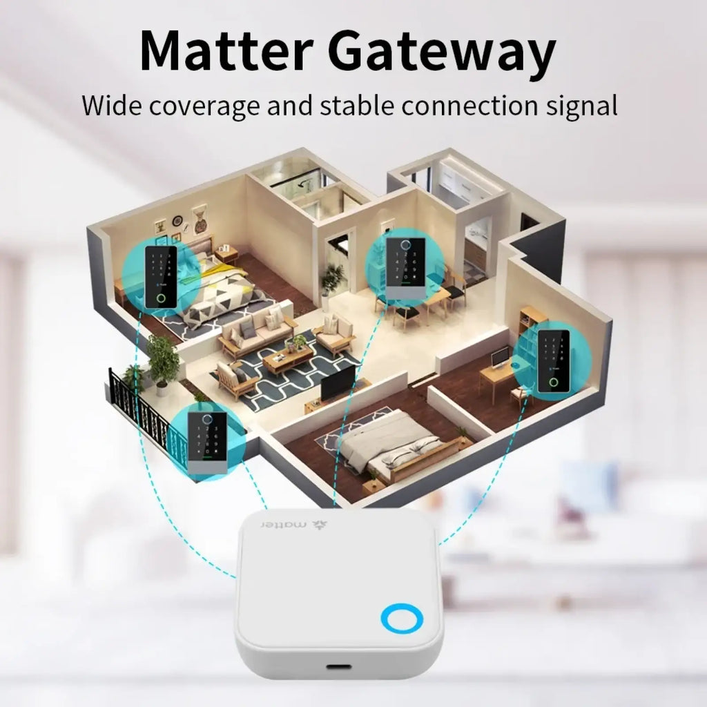 White rectangular smart wifi gateway device for Ttlock app with blue circular indicator light and ihome branding