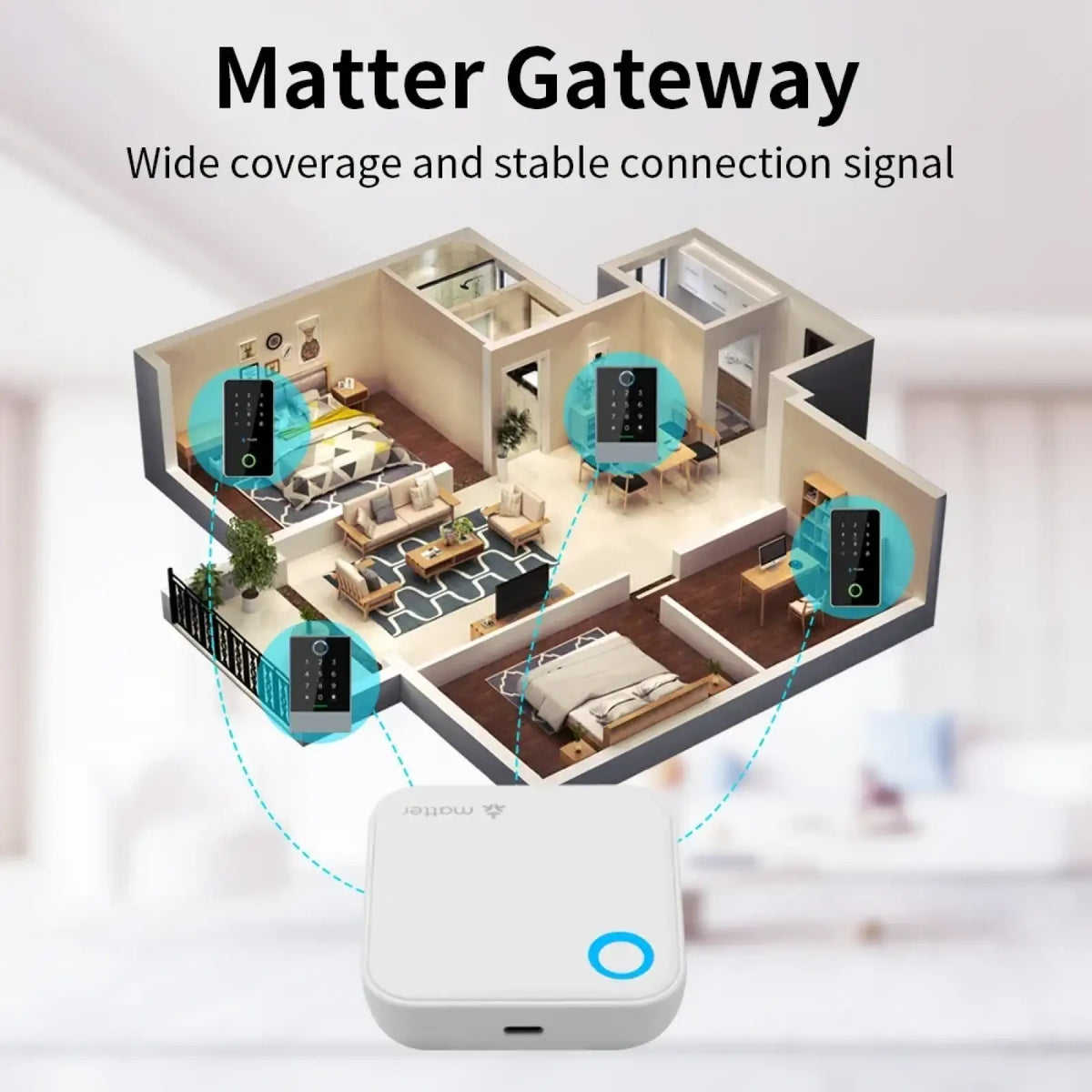 White rectangular smart wifi gateway device for Ttlock app with blue circular indicator light and ihome branding