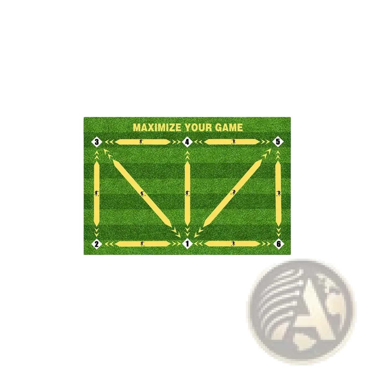 Soccer training mat made of green turf with yellow directional arrows and numbered zones for dribble practice