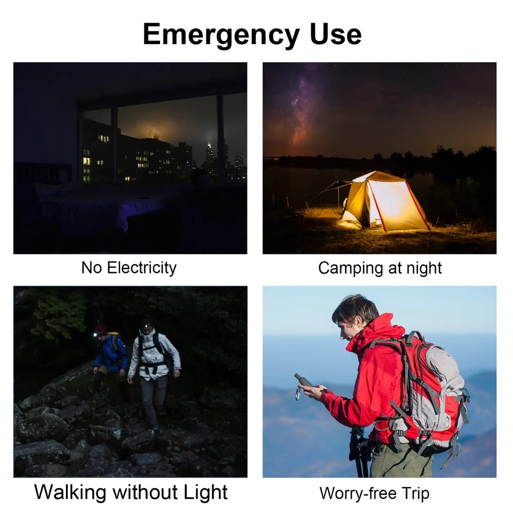 A compact versatile led headlamp for emergency use in low light situations like camping or walking without light