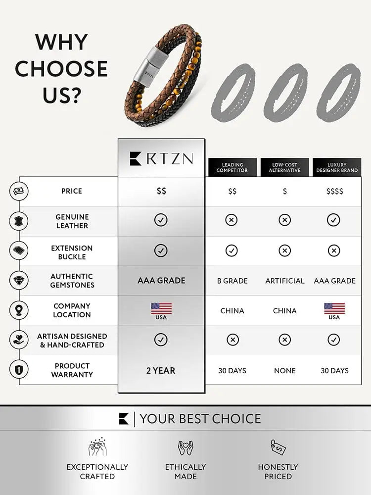 Stacked tiger eye braided brown leather bracelet with silver toned clasp and embedded amber colored gemstones