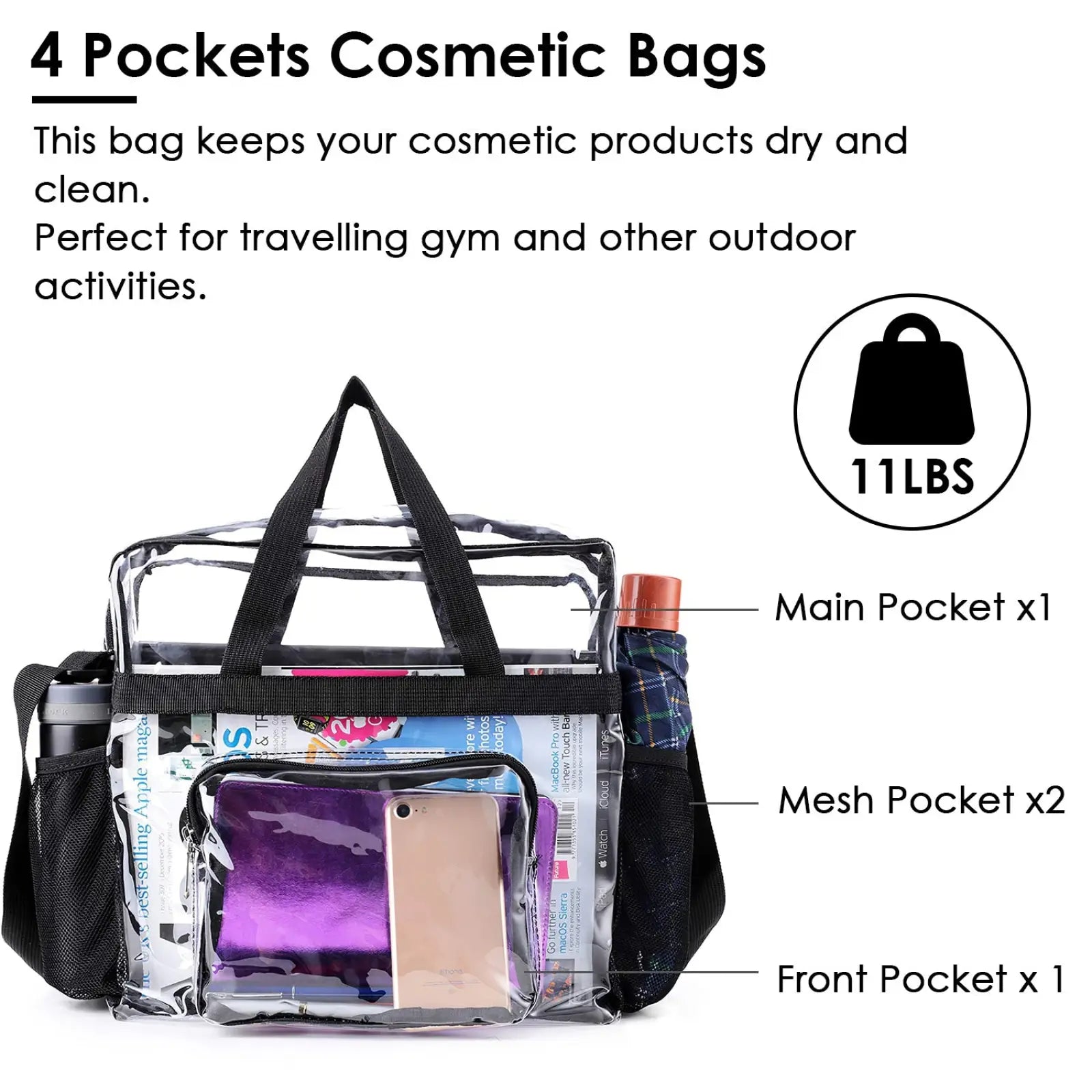 Stadium approved clear crossbody bag featuring clear plastic material with black fabric handles and mesh side pockets