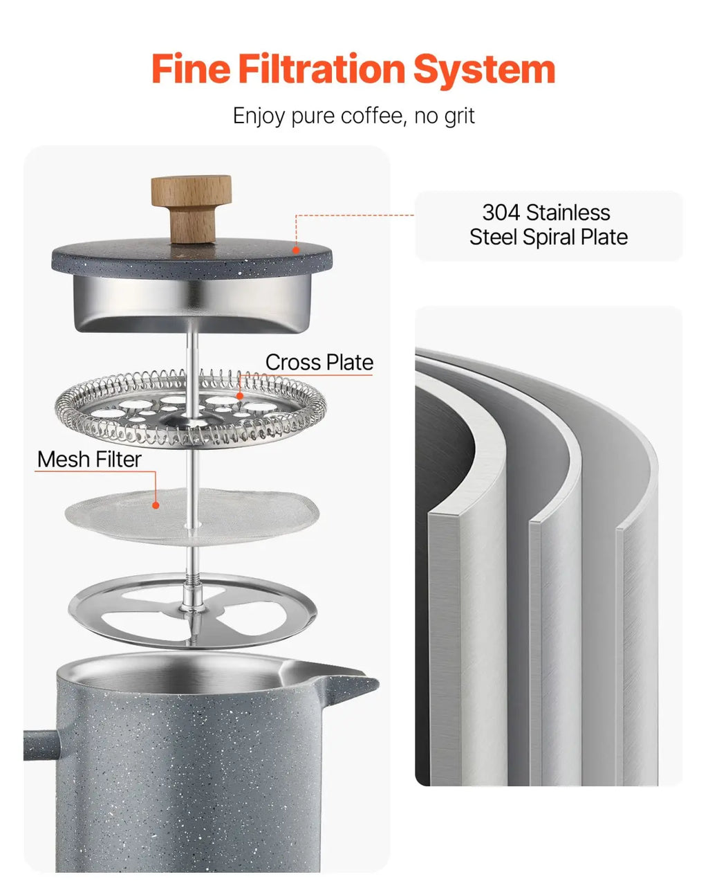 Gray speckled 304 stainless steel french press 34oz double wall with wooden handle and black accents for coffee brewing