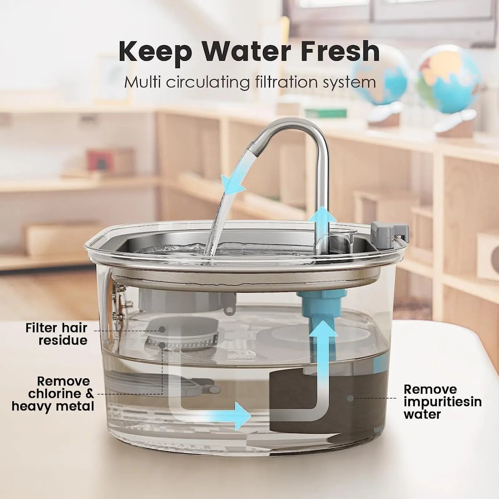 Stainless steel pet water fountain with clear plastic body, stainless steel spout, and filter system for pets