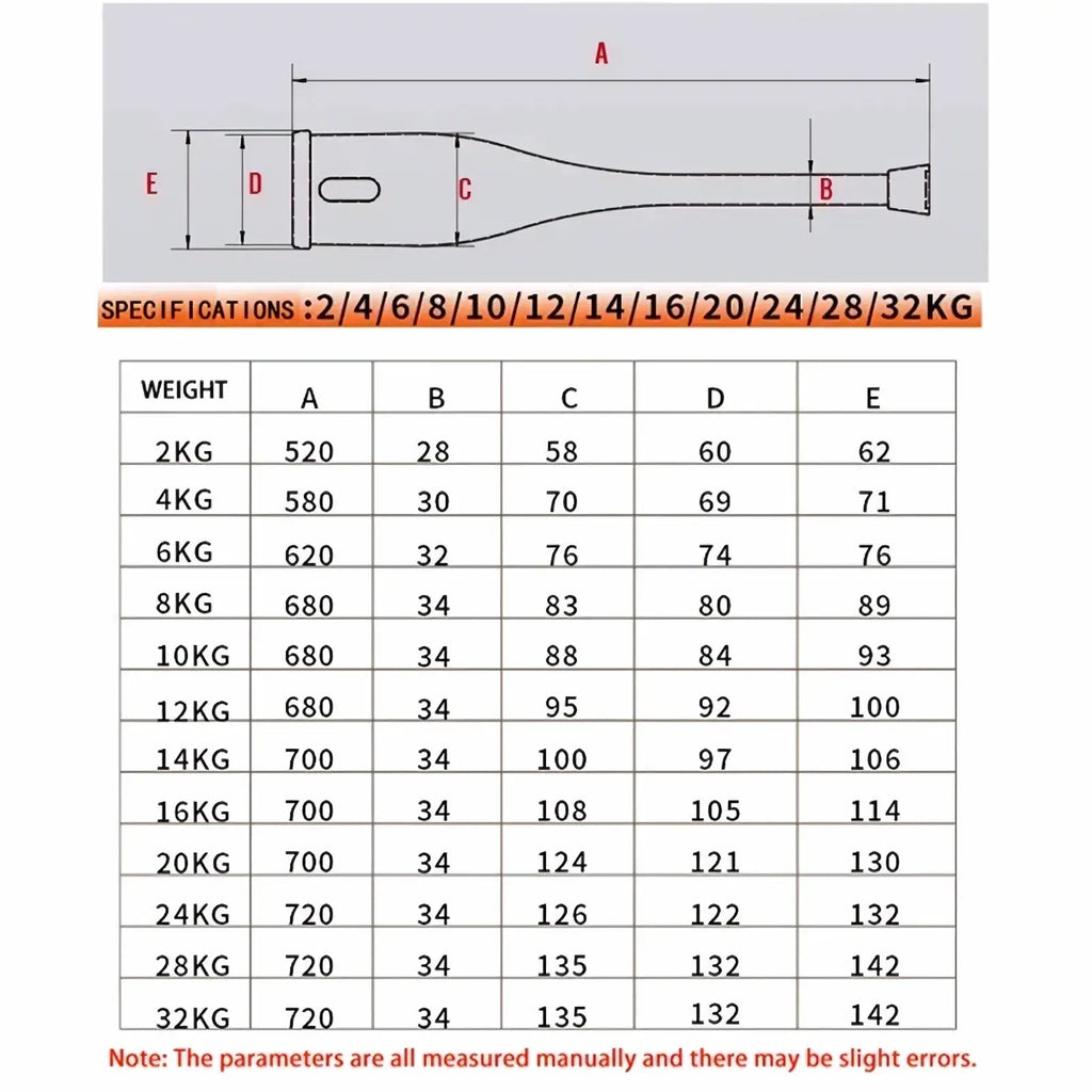 Steel fitness clubbell with metal pipe, threaded ends, and flared section available in various weight capacities