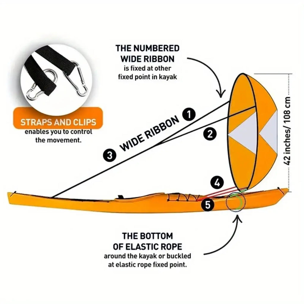 Orange kayak sail with white triangular panels and black straps attached to a sup wind sail 42 inch kayak sunshade
