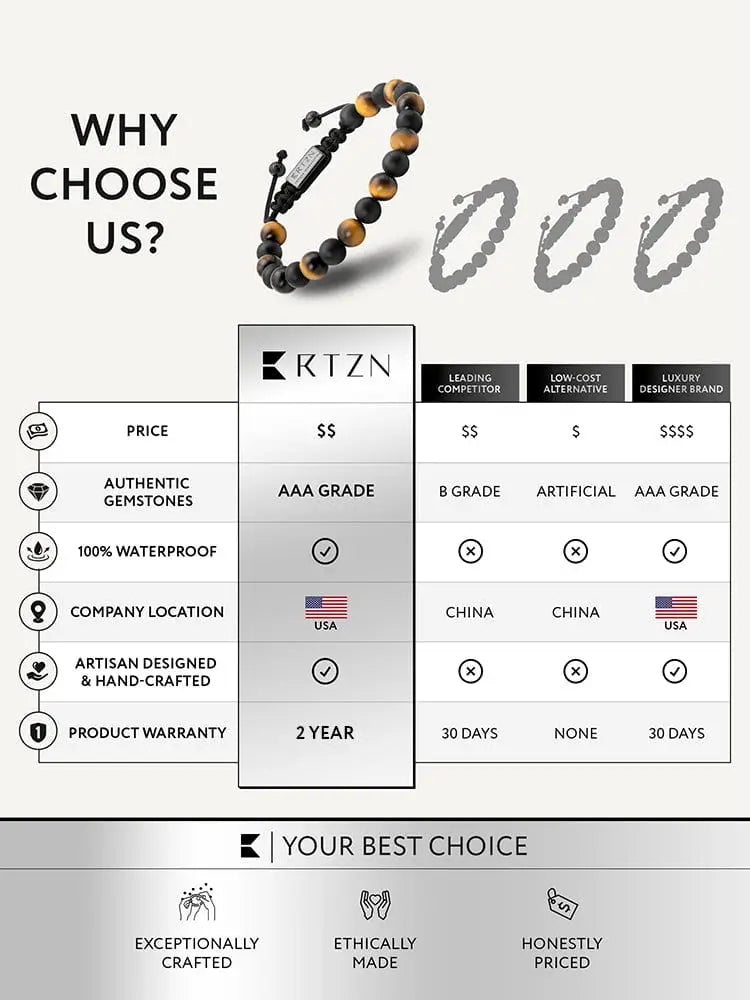 Tulum tiger eye and black onyx adjustable beaded bracelet with black and golden tiger eye beads and silver-toned clasp