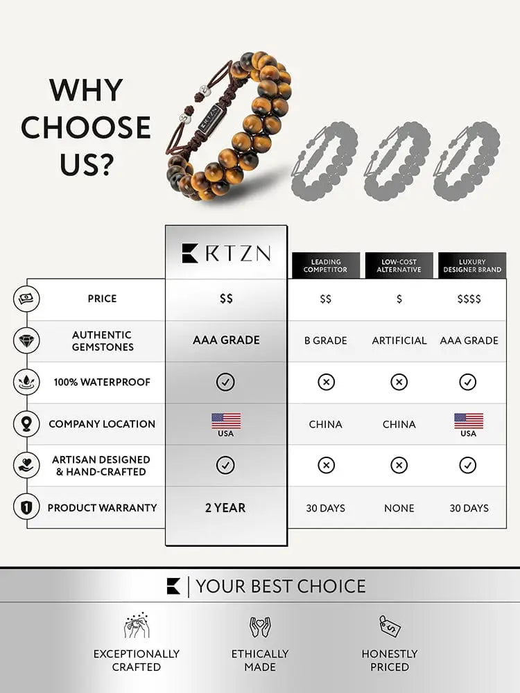 Double strand morocco tiger eye beaded bracelet with brown tiger eye beads black leather cord and silver-toned clasp