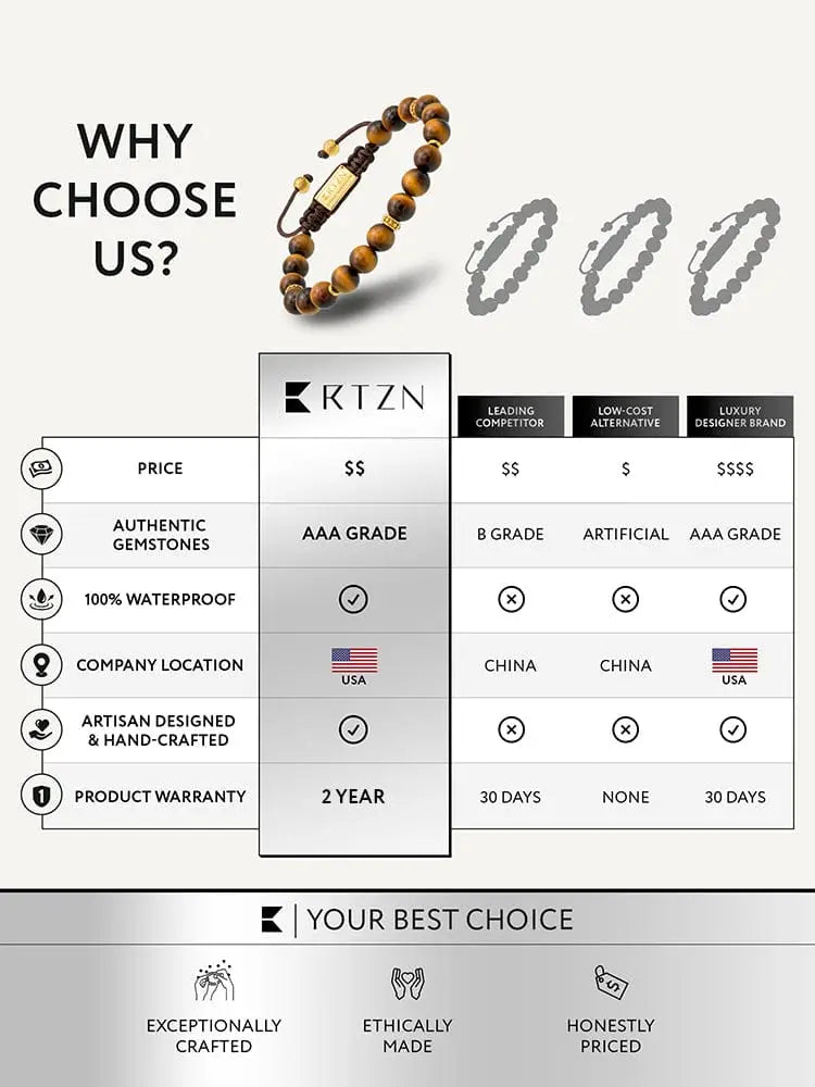 Mykonos tiger eye beaded bracelet with brown stones and a gold-toned rectangular accent for stylish wear