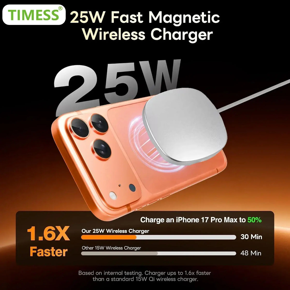 Silver magnetic wireless charging pad by timess 25w designed for iphone 17 pro max with sleek metallic finish