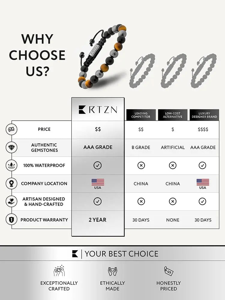 Triple protection tiger eye beaded bracelet for men with black and brown beads and a silver-toned metal clasp