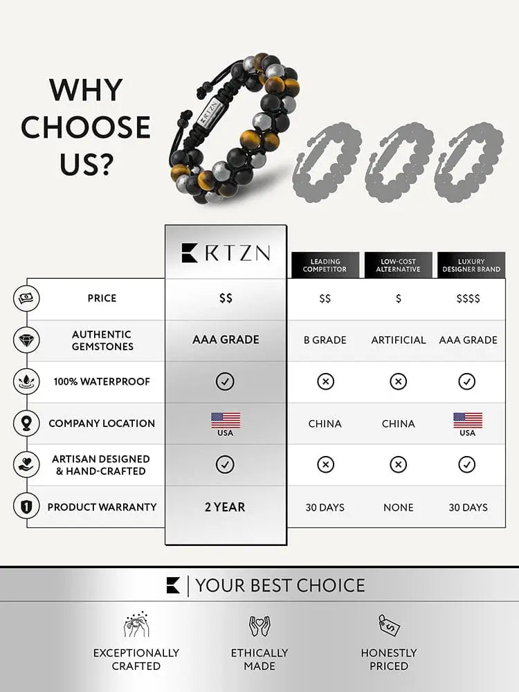 Triple protection tiger eye beaded bracelet with black and gold stones and a silver-toned metal clasp