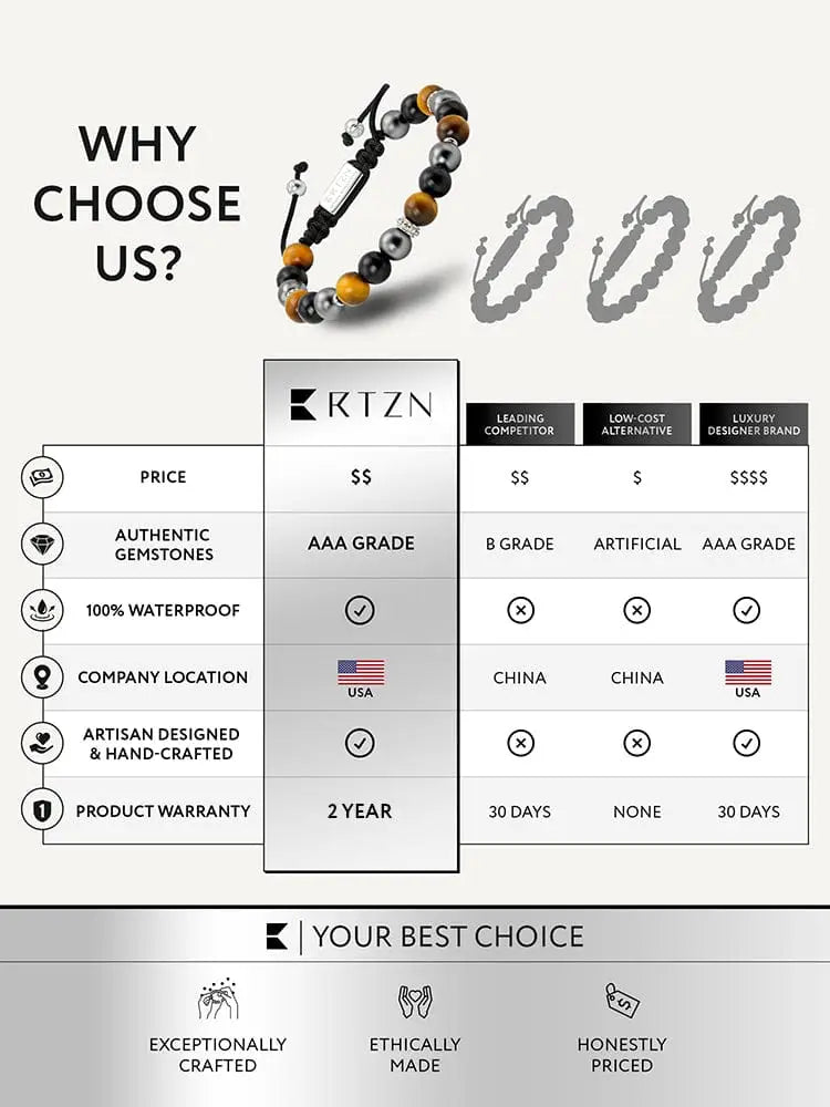 Ktzn triple protection mykonos tiger eye and hematite bracelet with black gold and silver beads and central metal clasp