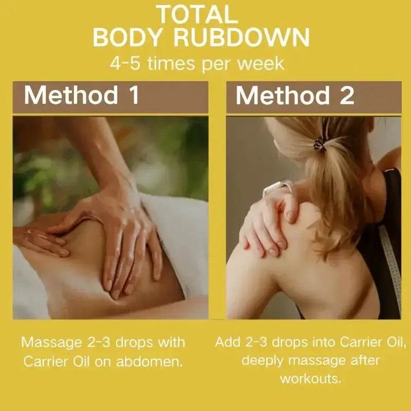 Yellow total body rubdown graphic showing two essential oil massage techniques for turmeric skincare essential oil 100g