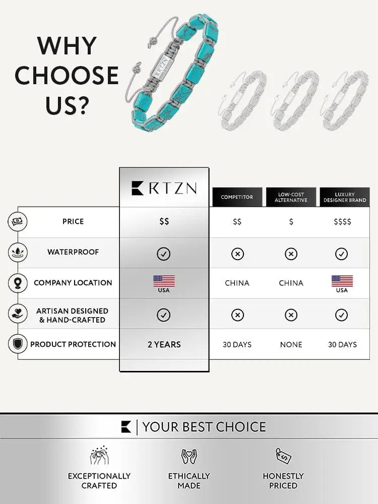 Havana authentic turquoise beaded macrame bracelet with a turquoise and silver rectangular centerpiece