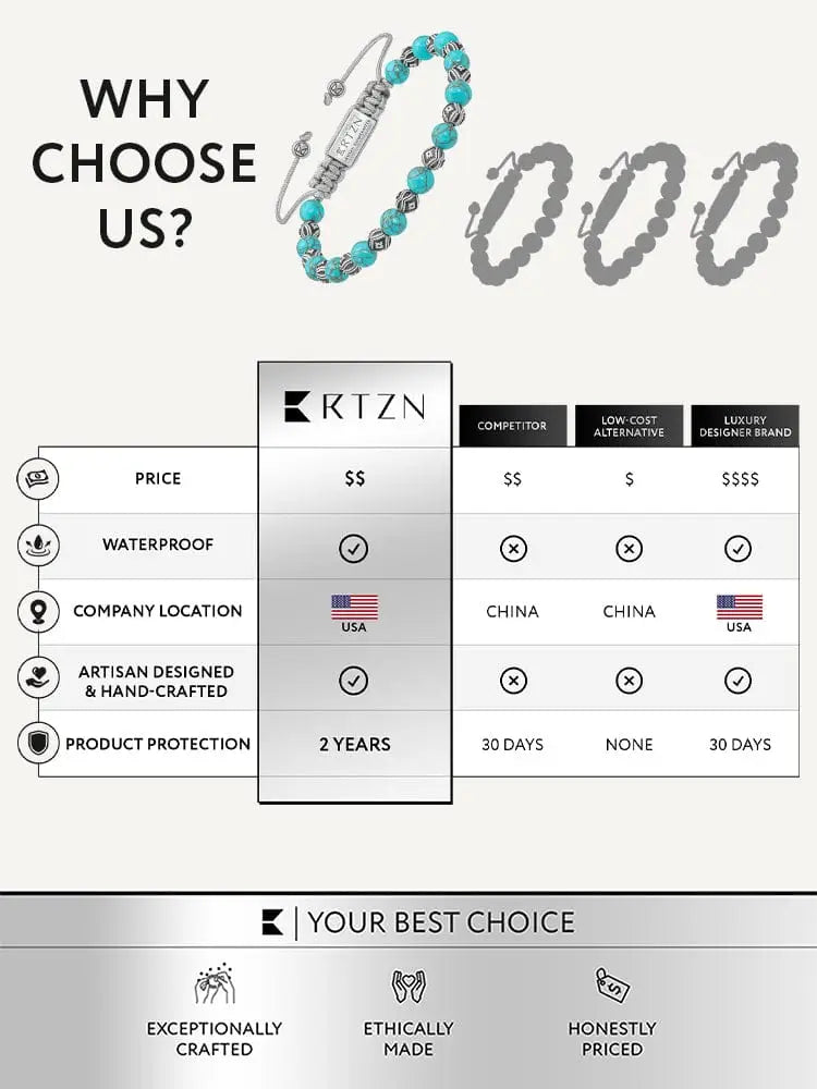 Native turquoise and silver beaded bracelet with a turquoise beaded design, silver-toned clasp, and engraved rectangular tag
