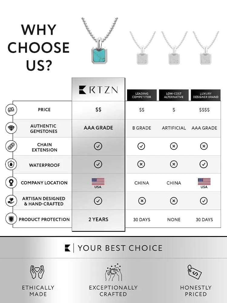 Silver chain necklace featuring a brushed stainless steel rectangular pendant with a turquoise gemstone centerpiece