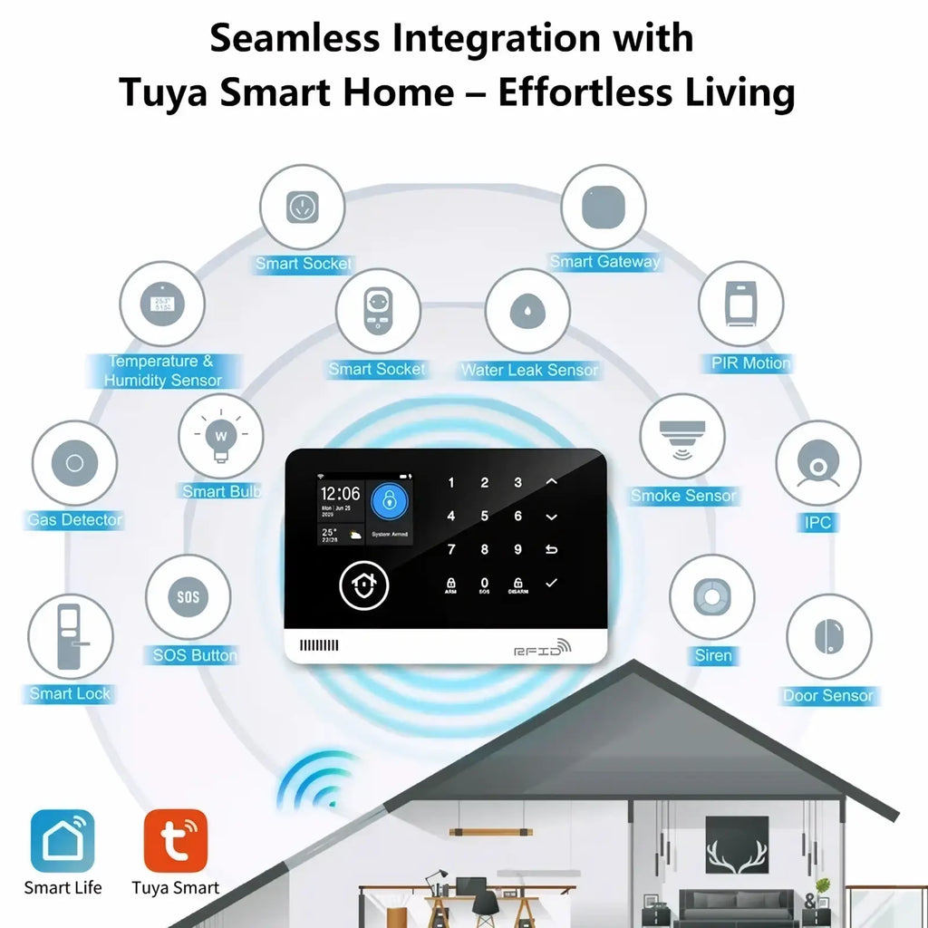 Tuya wifi gsm smart home security alarm system with black and white smart control panel showing time date and status