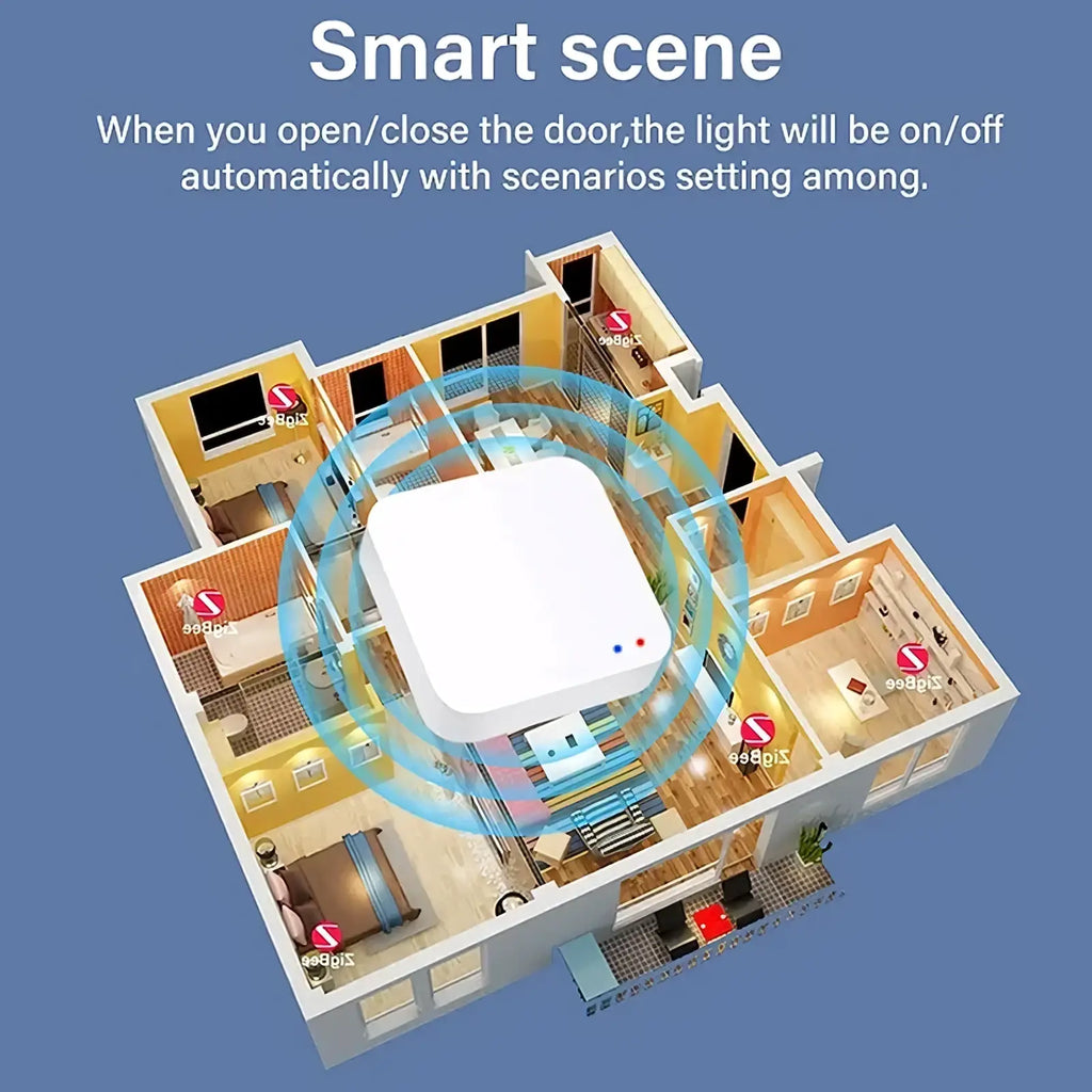 Tuya Zigbee 3.0 smart home gateway hub white square shaped device with two indicator lights for home automation