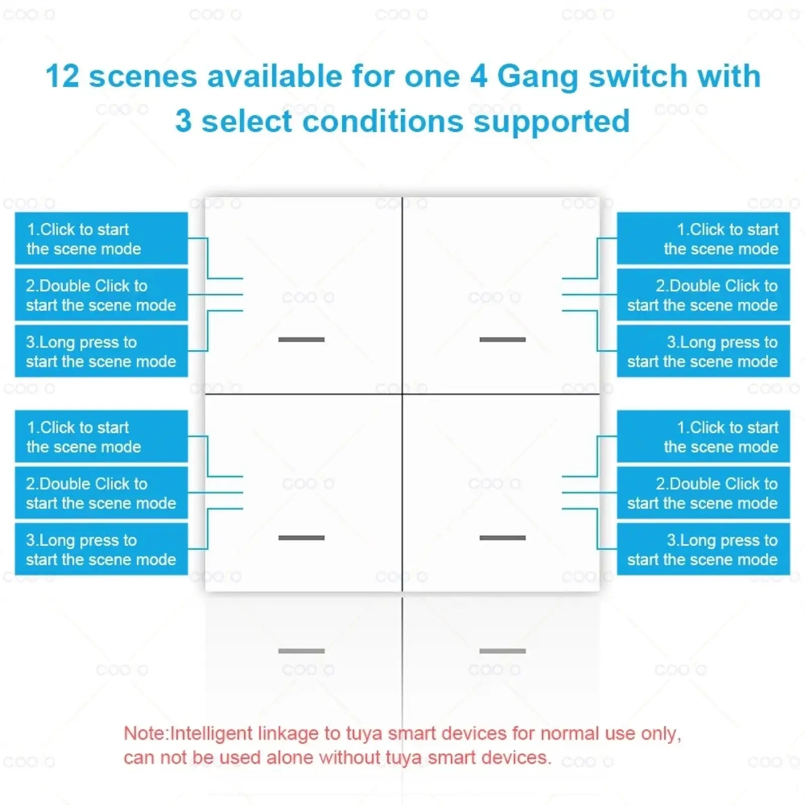White Tuya Zigbee 4 gang smart scene switch wireless button controller with four labeled square buttons for scene activation