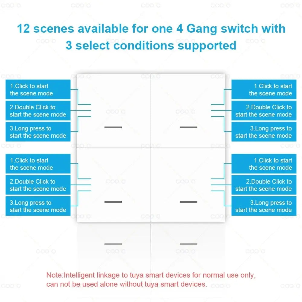 White Tuya Zigbee 4 gang smart scene switch wireless button controller with four labeled square buttons for scene activation