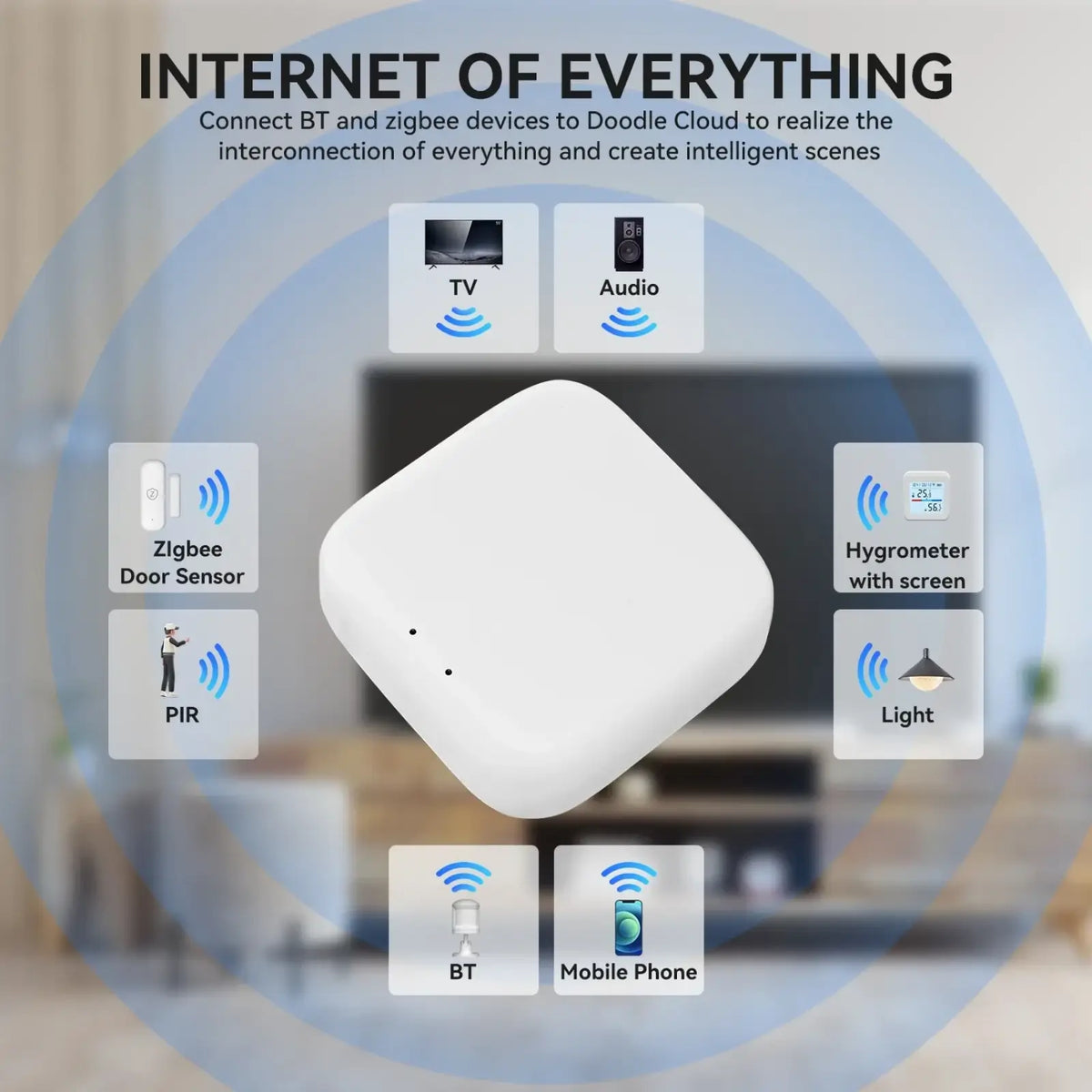 White square-shaped Tuya Zigbee Bluetooth smart gateway hub for connecting IoT devices to Doodle cloud