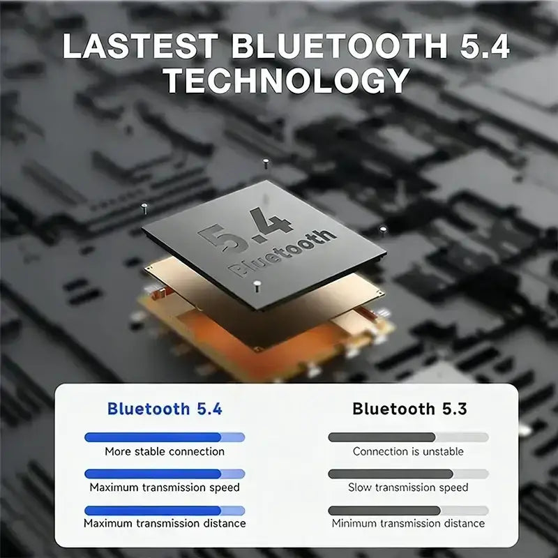 A sleek metallic bluetooth 5.4 chip on layered circuitry for tws in-ear wireless earbuds with vocalism principle and volume control