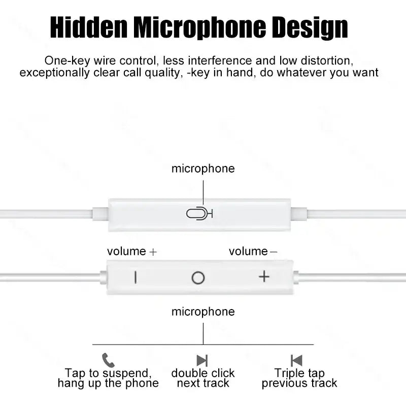 Type c wired in-ear earphones white with hidden microphone design and inline control module with dual microphones