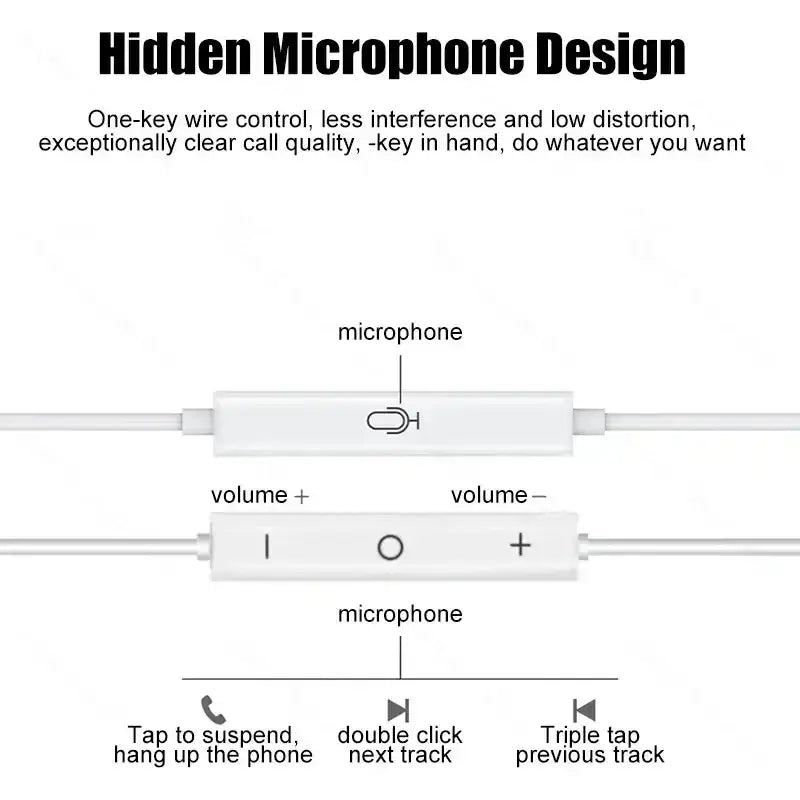 White type c wired in-ear earphones with hidden microphone and inline controls for volume and calls management