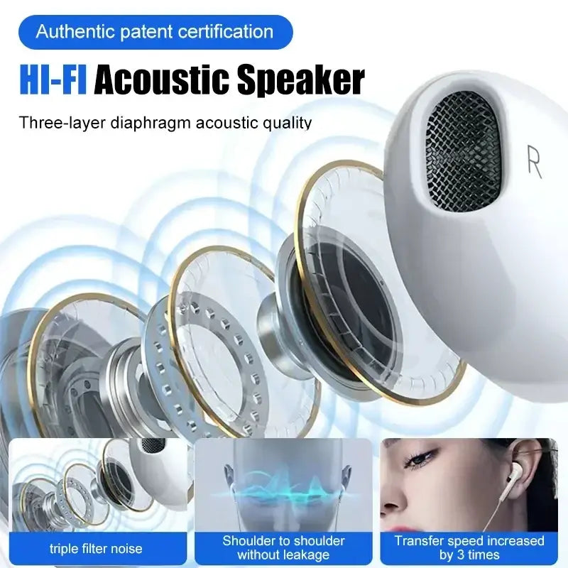 White type c wired in-ear earphones with sleek modern design and gold-accented speaker components