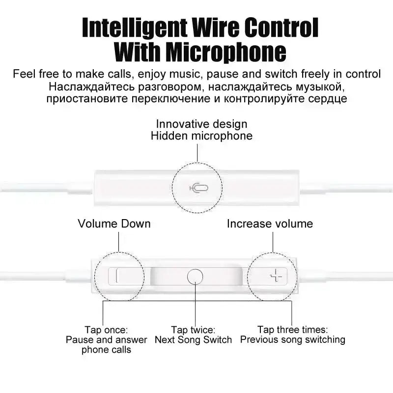 White type c wired earphones for iphone pro max with intelligent control module featuring hidden mic and volume buttons