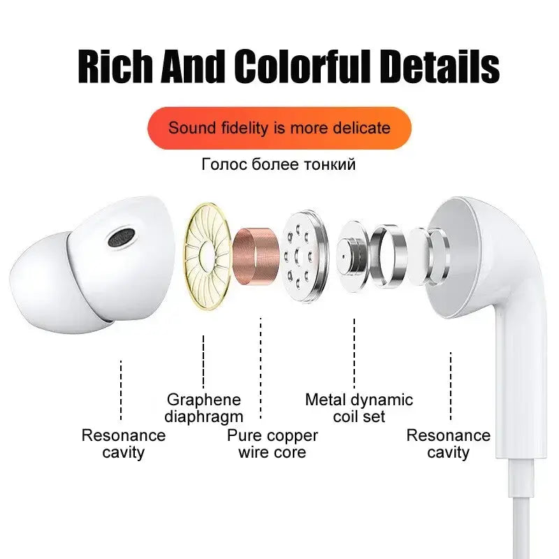 White type c wired earphones with graphene diaphragm and pure copper wire core for iphone pro max earphone model
