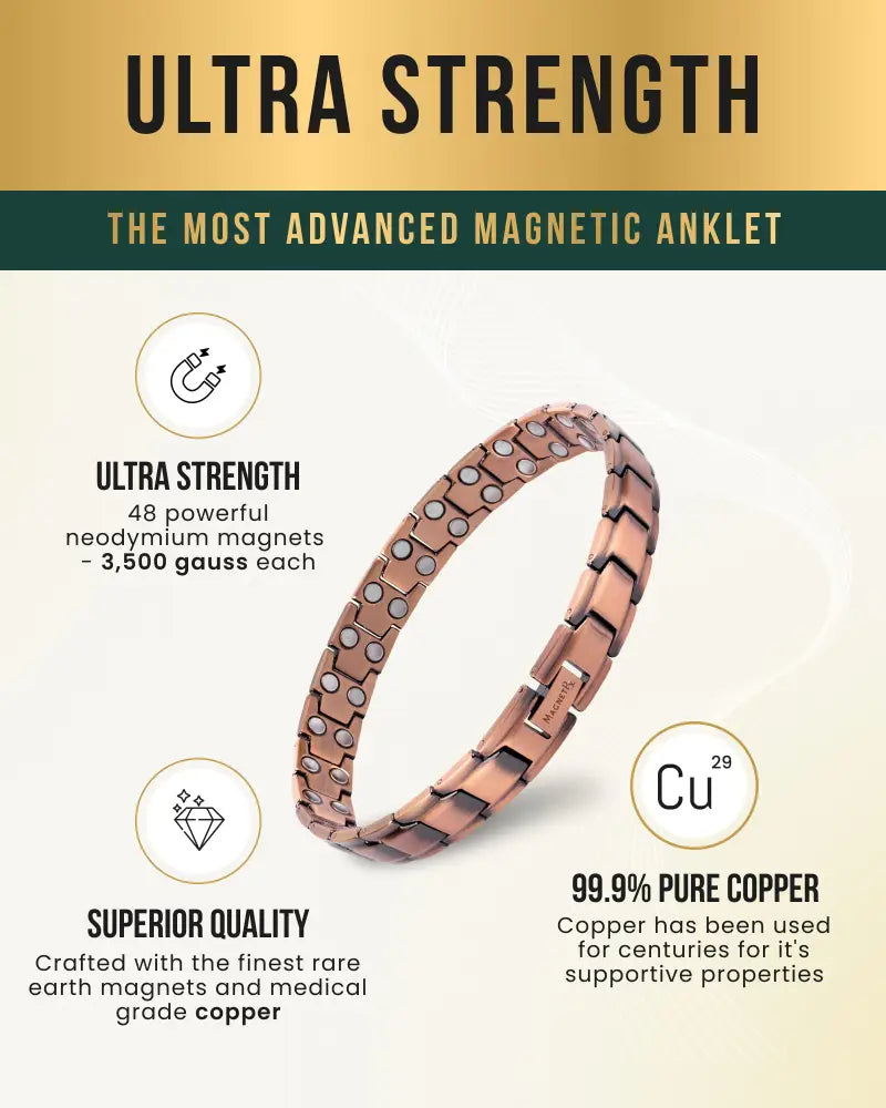 Copper-toned Magnetrx pure copper magnetic therapy anklet for men with 48 neodymium magnets in segmented band