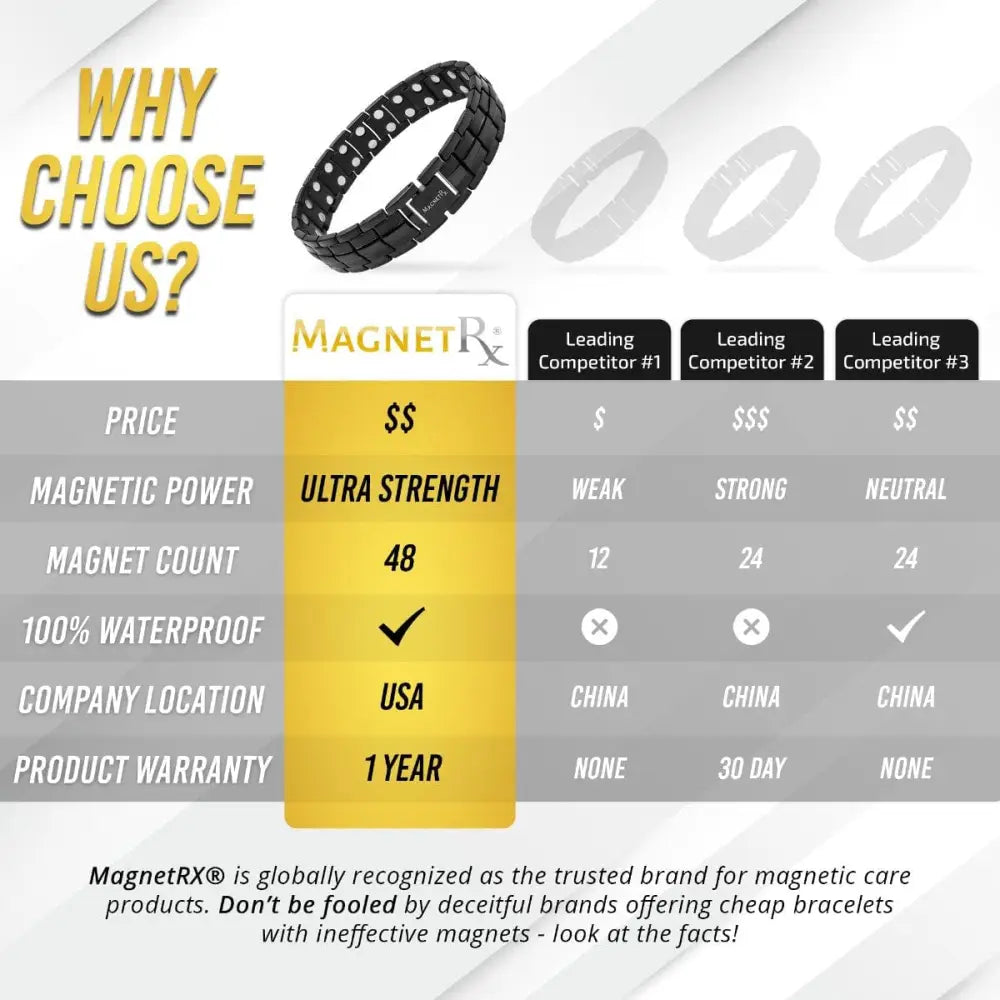 Ultra strength neodymium magnetic therapy bracelet in black with sleek segmented design and embedded white dots