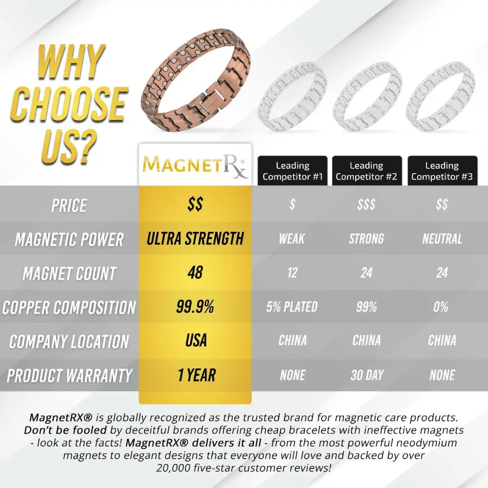 Rose gold pure copper magnetic therapy bracelet with segmented, sleek interlocking design for pain relief