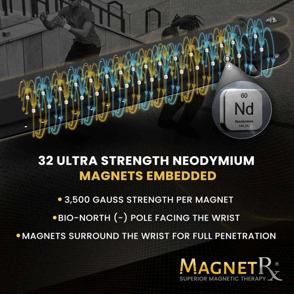 A sleek black magnetic silicone sports bracelet with 32 ultra strength neodymium magnets for magnetic therapy