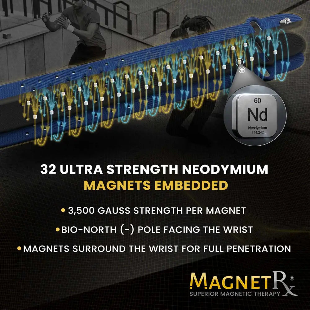Blue ultra strength magnetic therapy sports bracelet with 32 neodymium magnets for enhanced magnetic therapy