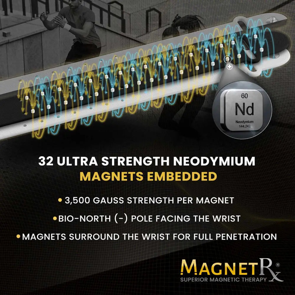 White ultra strength neodymium magnetic sports bracelet with 32 silver ultra strong magnets embedded along its length
