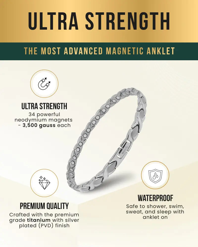 Silver titanium magnetic therapy anklet for women with silver-plated titanium and 34 neodymium magnets in interlocking links