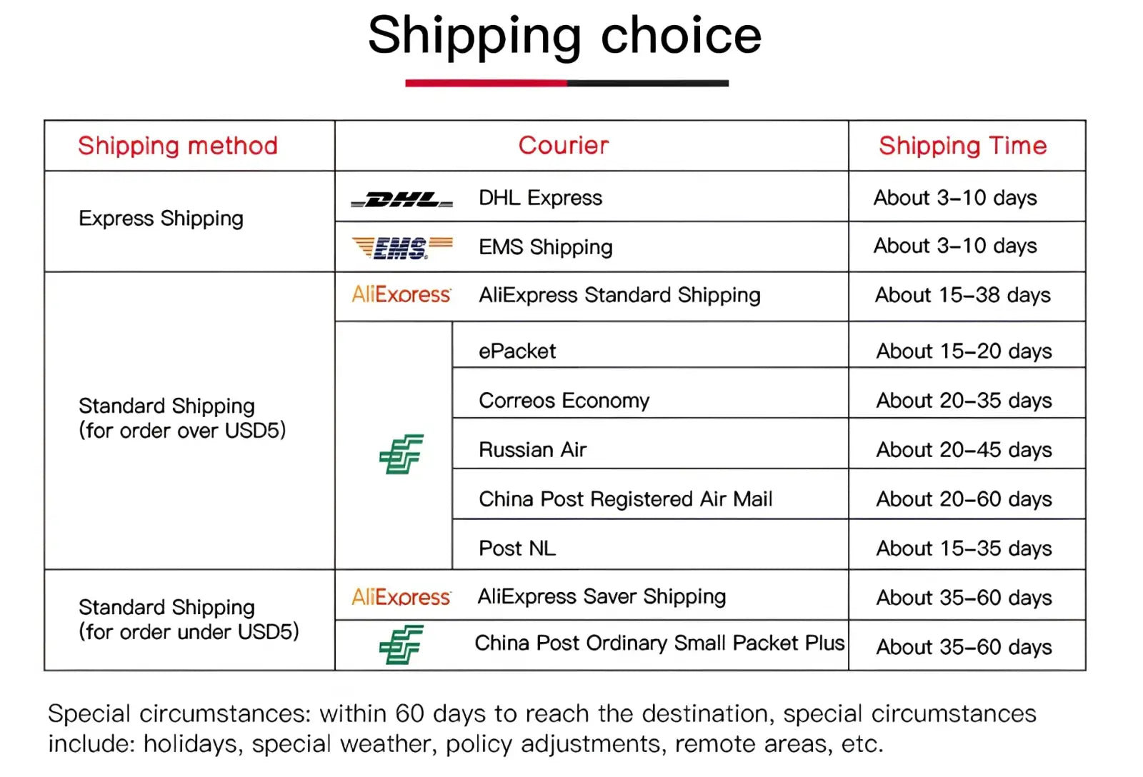 Shipping choice table showing courier options and delivery times for the ultra thin gold mens leather quartz watch