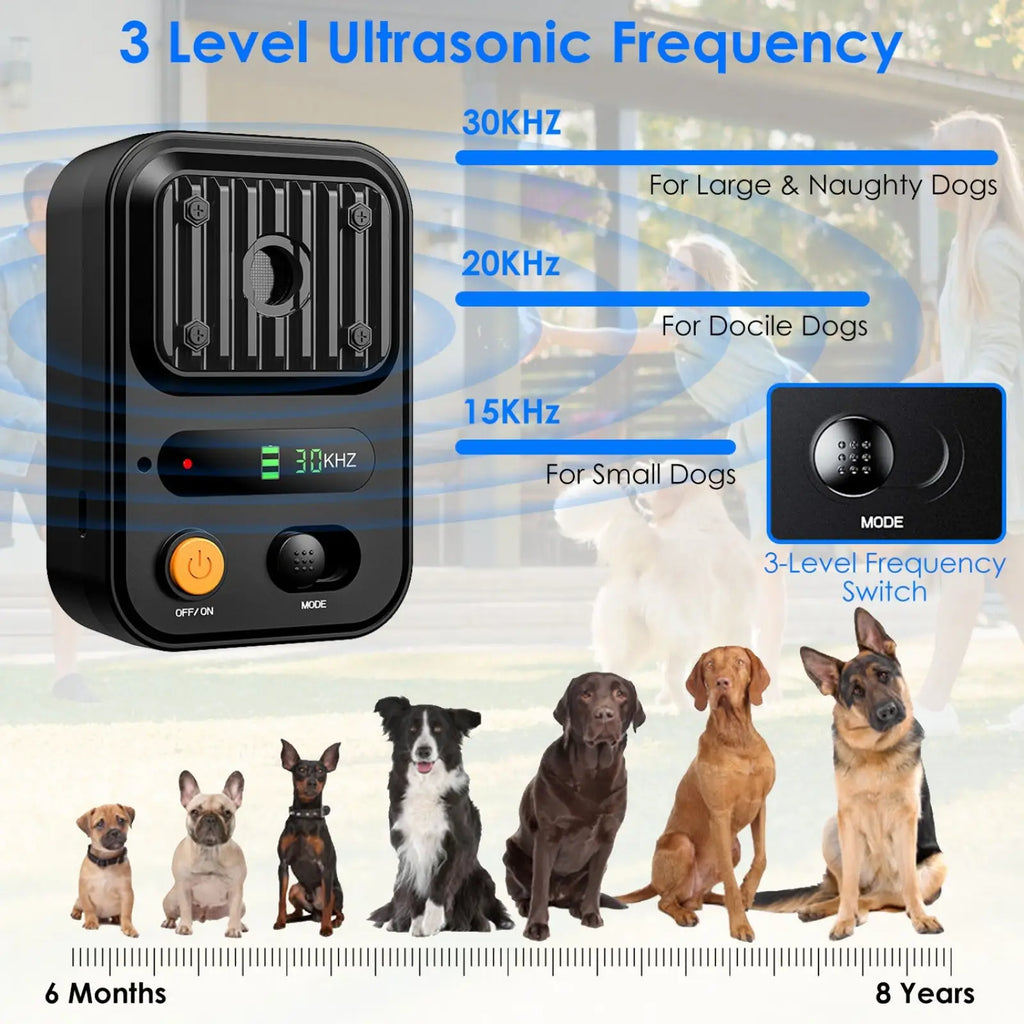 Black rectangular ultrasonic anti-barking device with digital display and two buttons for waterproof dog training