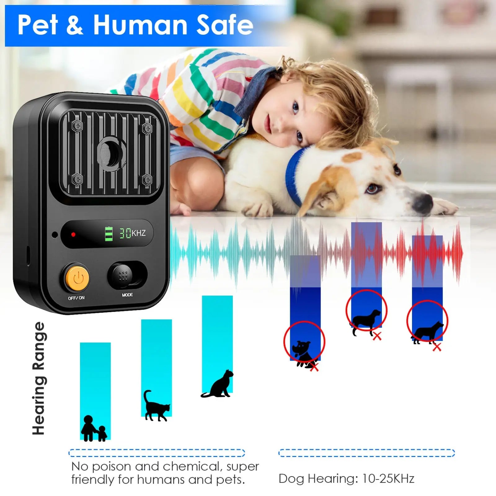 Black ultrasonic anti-barking device with digital display 30khz, control buttons, and vertical slits for pet training