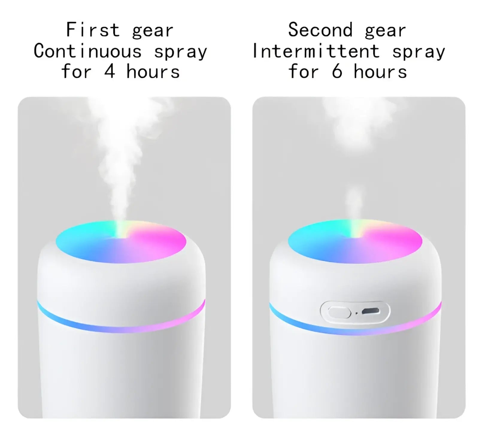 White cylindrical ultrasonic mini humidifier with 300ml capacity and rainbow led light control button on front