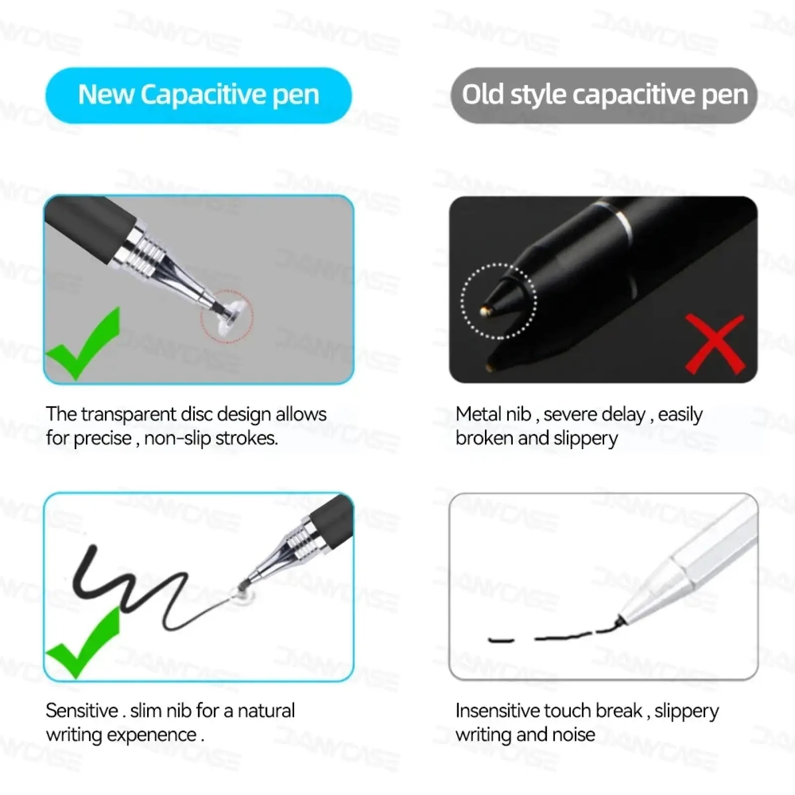 New capacitive universal stylus pen with transparent disc and slim metal nib for precise tablet and smartphone use