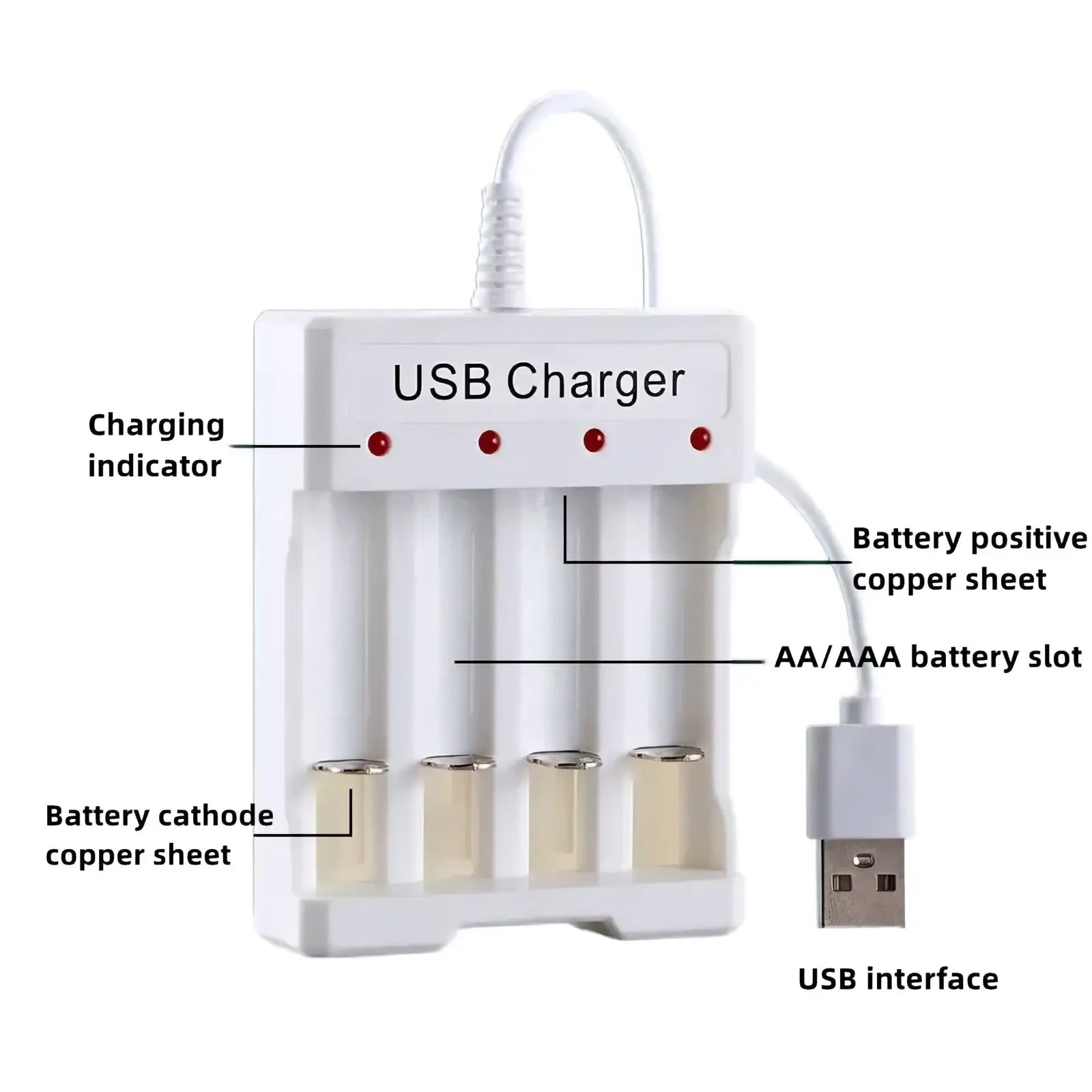 White plastic usb aa aaa battery charger and organizer with four slots red led indicators and copper contacts