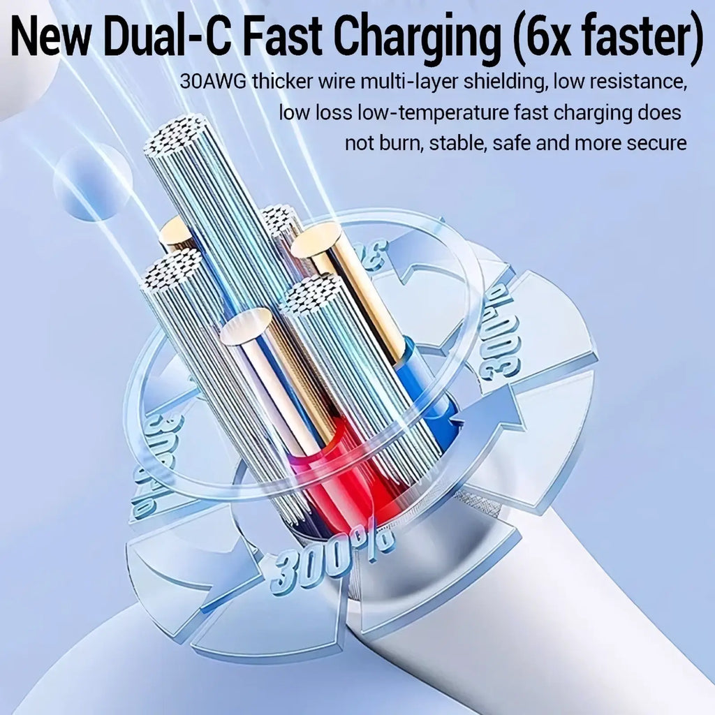 Usb c to Lightning fast charging cable with silver and gold multi-layered 30awg wires and red insulation