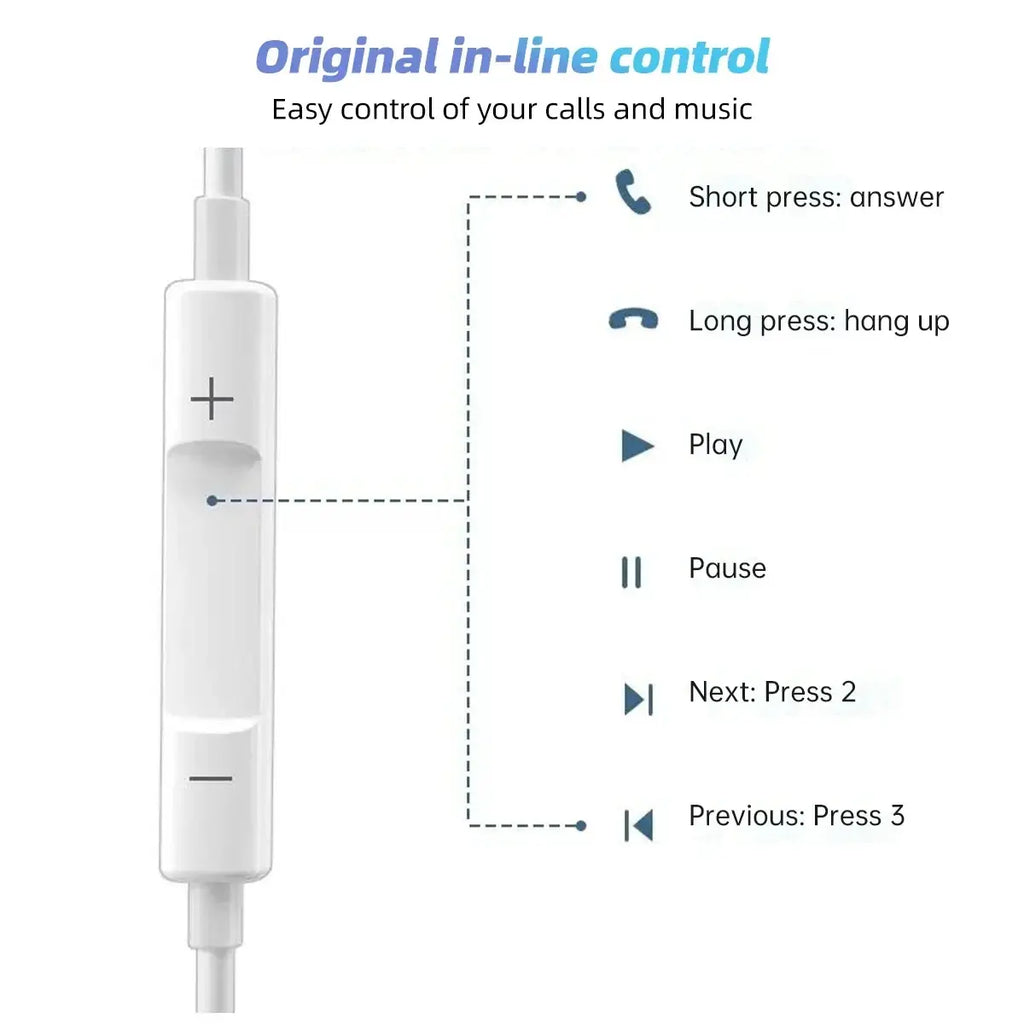 White usb c wired in-ear headphones mic control with plus and minus buttons for volume adjustment