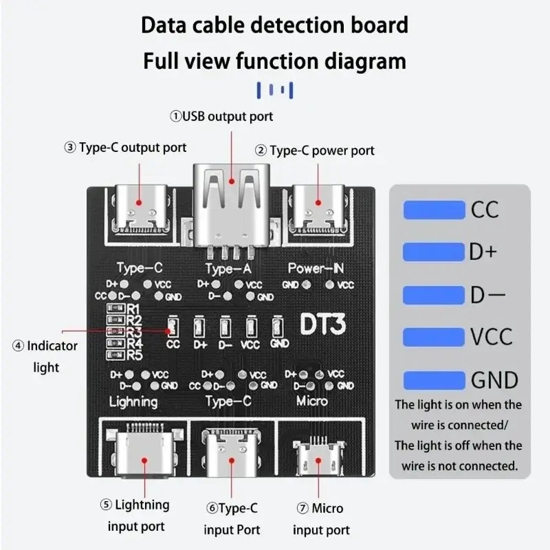 Black dt3 usb cable tester board with multiple usb ports and indicator lights for type c and mobile devices connectivity status
