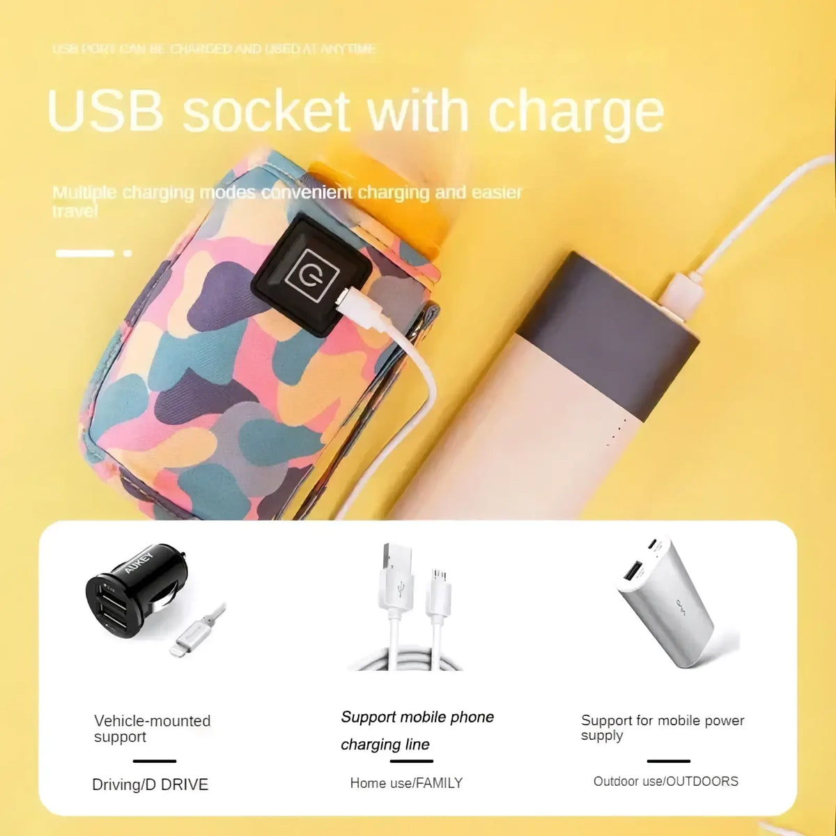 A compact camouflage usb portable baby bottle warmer bag with black charging port and white usb cable